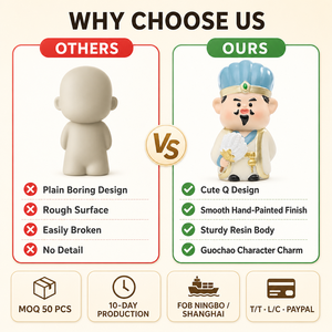ฟิกเกอร์จูเก๋อลี่เหลียง รุ่น Q <span class=keywords><strong>สาม</strong></span><span class=keywords><strong>ก๊ก</strong></span> ของตกแต่งเรซิ่นตั้งโต๊ะ รูปปั้นกงหมิง ของตกแต่งขนาดเล็ก - Product Image 5