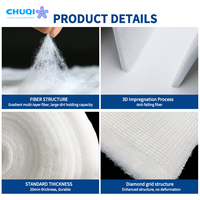 Filtre de plafond F5 pour cabine de peinture à peinture aqueuse, cycle de 60 à 70 %, largeur personnalisée OEM, approvisionnement direct usine, anti-humidité