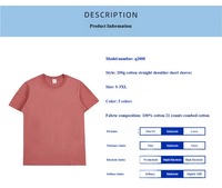 T-shirt en coton 200g pour homme, coton peigné 21s, épaules droites, uni, personnalisable avec logo, vente en gros, manches courtes, unisexe