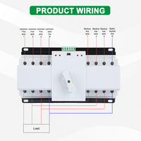 Interrupteur de transfert automatique Lovadon 4P 63A 380V ATS, double alimentation, triphasé, usage industriel, certifié CE