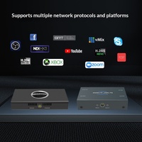 Décodeur NDI MAGEWELL Pro : Convertisseur NDI vers SDI avec sortie HD, fabriqué en Chine