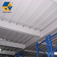 NOVA — étagères de rangement en maisonnette, support de sol en acier galvanisé, rayonnage de rangement