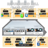 Server Rak Bekas 1U Dell Poweredge R610 R620 R630 Intel Xeon Rekondisi Original Laris Terjual