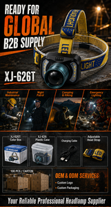 Linterna frontal LED WOSEN de doble color 7070 con chip potente, enfoque telescópico, atenuación gradual, control principal y lateral, para camping al aire libre. - Product Image 2