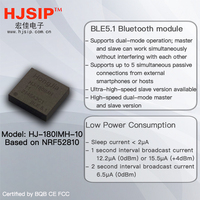 HJSIP HJ-180IMH-10 pour module 5.1 Nordic Nrf52810 5x5.5x1.3mm FCC CE UART IoT Chine Antenne intégrée