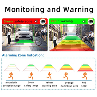 Caméra de recul AHD 1080P Mini AI étanche IP68 avec vision nocturne et système de détection de lignes de stationnement pour voiture
