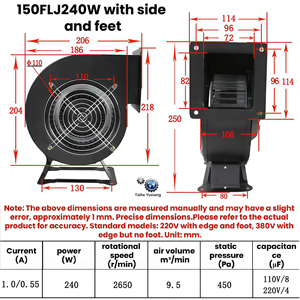 150 flj 17/15 thép carbon thiết bị điện tử công nghiệp vắt người hâm mộ điện nhỏ tần số ly tâm mát trống <span class=keywords><strong>fan</strong></span> hâm mộ - Product Image 2