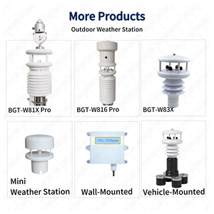 Stasiun Cuaca Otomatis Mini Kompak Luar Ruangan 4-20mA RS485 Anemometer Ultrasonik Sensor Kecepatan dan Arah Angin Pertanian - Product Image 5