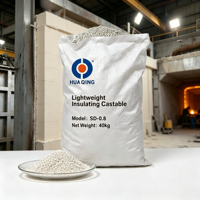 Huaqing Ultra léger, densité apparente 0,8 g/cm³, conductivité thermique très faible, haute résistance, volume stable, réfractaire
