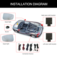 Pour bmw voiture E46 E60 E90 E39 G20 E30 F10 F30 Bsd miroir d'angle mort 77GHz radar à micro-ondes Bsm détection d'assistance au changement de voie