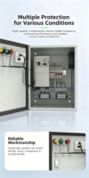Armoire de commande PLC à fréquence variable 160KW 54A pour pompe, ventilateur, moteur, modèle VFD PLC CAB 0.5 160KW, applications pétrolières, chimiques, éolien