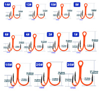 Hameçons triples UV en acier à haute teneur en carbone, hameçons quadruples lumineux, robustes, tranchants et barbelés pour leurres, bass, truite, eau salée et eau douce