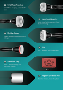 Appareil professionnel polyvalent de thérapie corporelle multi-sondes pour le remodelage et le raffermissement de la peau, idéal pour les salons - Product Image 5