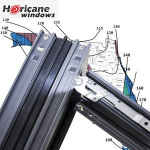 בית סופר-האוס חלון אלומיניום באיכות גבוהה דלת חלון רתך מותאם אישית עם flyscreen לחלונות אזור הוריקן לבית - Product Image 4