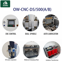 Machine de fraisage à cinq axes servo-électrique OUWO CNC avec grande table de travail pour systèmes de fenêtres, de portes et de murs rideaux