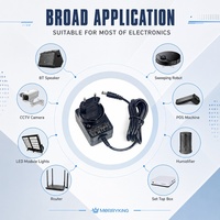 Adaptateur mural USB-C 5V, alimentation de type C pour appareils électroniques [VERIFY]