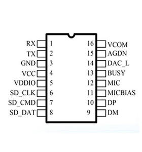 Mini Chip Bluetooth MP3 Serie N939X, Chip IC de Fabricante OEM, Chip de Voz Grabable para Alarma de Seguridad - Product Image 6