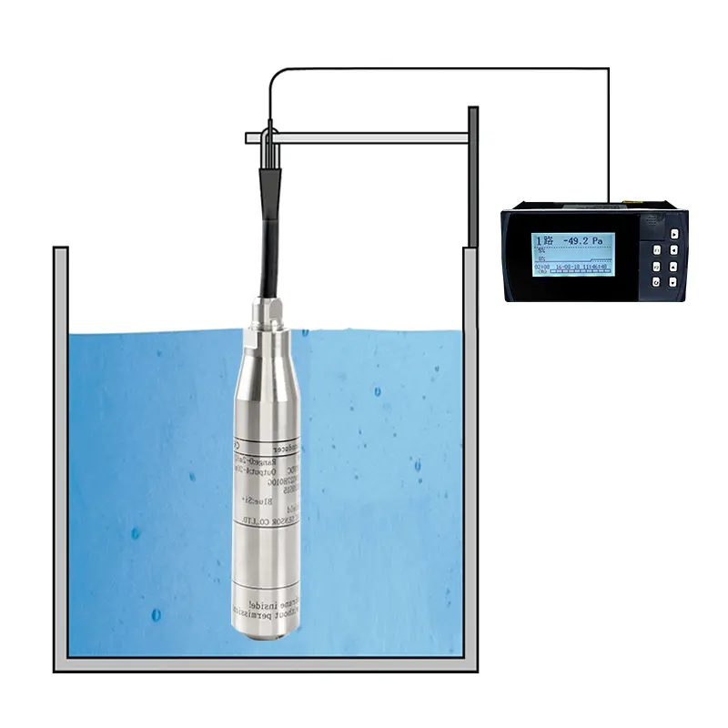 Macsensor L703 4-20mA hidráulica submersível sensor de nível de água