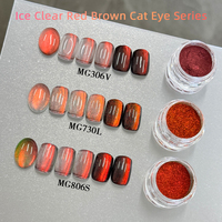 8-40um Poudre de pigment pour ongles Cateye rouge pour gel UV magnétique pour yeux de chat avec pigment et vernis à ongles Catey
