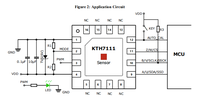 Encodeur magnétique à effet Hall 16 bits CONNTEK KTH7111 - Optimisé hors axe - Sorties multiples (SPI/SSI/ABZ/UVW/PWM) - Latence de 1s - 3,3-5V - ANLC