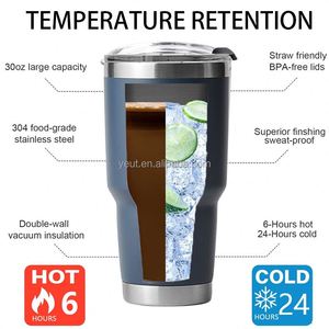 Custom Logo 20/30oz Tumbler <b>Coffee</b> Travel Mug Double Wall Insulated 18/8 Food Grade Stainless Steel <b>Flask</b> with Magnetic Lid - Product Image 2