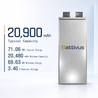 Batterie Pouch Haute Puissance Battivus 20.9Ah 3.4V 82A 4C 71.06Wh 340Wh/kg 745Wh/L 163.2A 8C Pulse 2C Charge Rapide 150 Cycles de Vie