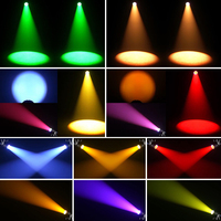 Projecteur PAR étanche AOPU 120W RGBW 4 couleurs avec zoom et lumière auxiliaire pour scènes extérieures et boîtes de nuit