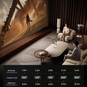 <span class=keywords><strong>2025</strong></span> mới Hisense vidda C5 Master 4k tri-màu 6300cvia ống kính quang học & Shift 8GB RAM 1TB Rom Android 13 tỷ lệ tương phản ban đầu - Product Image 4