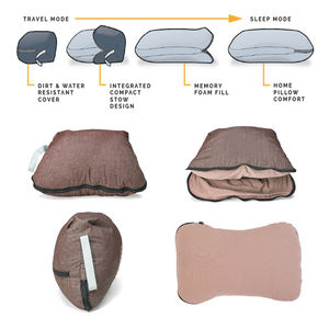 Açık kamp uçak için sıkıştırılabilir kamp parçalanmış bellek köpük seyahat boyun yastığı - Product Image 4