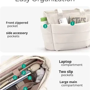 Large Capacity <strong>Women</strong> Weekend Handbag High End Lightweight Nylon Zipper Closure Sport Yoga Fitness Travel <strong>Laptop</strong> Puffy <strong>Tote</strong> <strong>Bag</strong> - Product Image 3