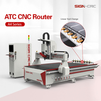 Fresadoras de Madera Económicas con Certificación CE, Router CNC para Madera 1325, Máquina CNC Horizontal para Trabajar la Madera