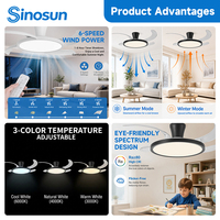 Ventilateur de plafond LED invisible silencieux à moteur BLDC, 42 pouces, 3 températures de couleur, télécommande, intensité variable, pour restaurant moderne (OEM/ODM)