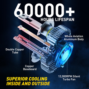 Kit de Conversión de Bombillas LED Auxito 9006 para Faros Delanteros, Luz Baja Súper Blanca, Paquete de 2 Bombillas Ajustables - Product Image 4