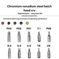 Jeu de tournevis à cliquet multifonctionnel 10-en-1 à angles multiples, finition zinc, lames en acier au chrome-vanadium – Qualité industrielle pour le bricolage
