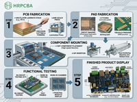 Servicio de Fabricación Electrónica Llave en Mano: Ensamblaje de Placa PCB BMS para Estación de Energía Portátil, Unidad de Distribución de Energía de Alta Corriente