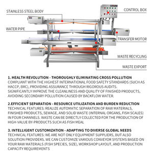 Yüksek Kaliteli Taşınabilir <span class=keywords><strong>Mini</strong></span> Bantlı Konveyör Su Geçirmez Gıda Sınıfı Balık İşleme Bantlı Konveyör Tezgahı Meyve Şekerleme İşleme - Product Image 3