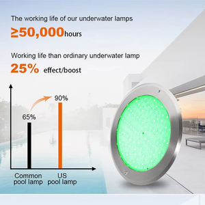 Lampe de <span class=keywords><strong>piscine</strong></span> <span class=keywords><strong>LED</strong></span> sous-marine <span class=keywords><strong>multicolore</strong></span> blanche 12V AC IP68 étanche Par56 au-dessus du sol ABS SMD2835 avec télécommande - Product Image 4