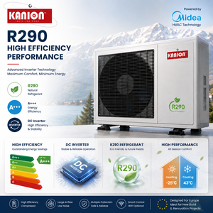 Bomba de Calor Aire-Agua Monobloque Midea OEM R290 A+++ con Inversor, Sistema de Calefacción para la UE, Italia, Alemania, España, Francia - Product Image 3