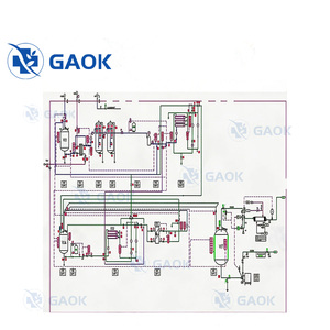 GAOK 100-6000lph Máquina de <span class=keywords><strong>Agua</strong></span> Destilada Multiefecto para Inyección (WFI) Precio para Hospitales e Industrias - Product Image 6