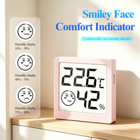 Termometer Higrometer Digital Mini LCD untuk Dalam Ruangan dengan Indikator Kenyamanan, Bertenaga Baterai untuk Penggunaan di Rumah dan Dapur