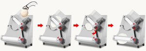 Máquina Automática para Prensar y Formar <span class=keywords><strong>Masa</strong></span> de <span class=keywords><strong>Pizza</strong></span>, Venta al Por Mayor con Certificación CE - Product Image 3