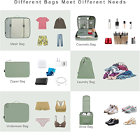 8 cubes de rangement en polyester tendance avec fermeture éclair - Organisateurs de bagages légers pour accessoires de voyage (vert matcha)