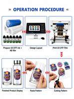 Penjualan Terlaris PrintHead Xp600/I1600/I3200 Printer UV DTF A3 300MM untuk Pencetakan Film Kertas Transfer pada Pakaian dan Aksesoris