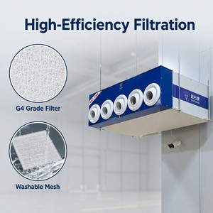 Unité de climatisation automatique de 20 tonnes pour armoire électrique, contrôle de température haute précision pour le refroidissement des centres de données et des hôpitaux - Product Image 4