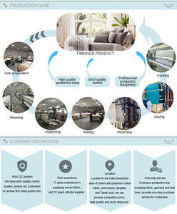 Хорошая цена, супер теплая дакроновая ткань из полиэстера и хлопка на заказ, холщовая ткань для сумки - Product Image 5