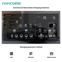 Station de recharge pour véhicules électriques Nancome Solar Plus avec fonctions de surveillance et de paiement intégrées