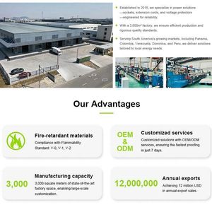 Enchufe <span class=keywords><strong>protector</strong></span> contra sobretensiones automático de EE. UU. de 120V bajo <span class=keywords><strong>protector</strong></span> de voltaje monofásico - Product Image 6