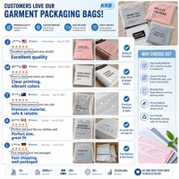 Sac d'emballage personnalisé en EVA PE noir mat dépoli de haute qualité avec fermeture éclair refermable pour T-shirts, vêtements, sweats à capuche et chaussettes