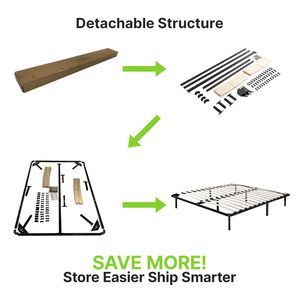 Mua số lượng lớn khung giường hiện đại để sử dụng thương mại, dễ dàng hạ gục, bao bì sinh thái, yên tĩnh và chắc chắn - Product Image 6