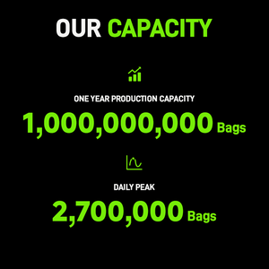 OEM <span class=keywords><strong>Maca</strong></span> корневая таблетка травяная добавка для мужчин, энергетическая добавка, Заводская поставка, богатый цинком, устричный экстракт, сумка для медицинских продуктов - Product Image 6